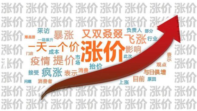 大興安嶺封裝、IC、顯示環節再次漲價誰還坐得住？