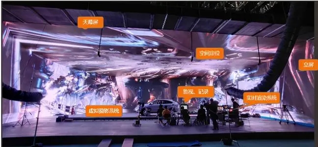 昌邑電影產業的新動力——LED數字虛擬攝影棚