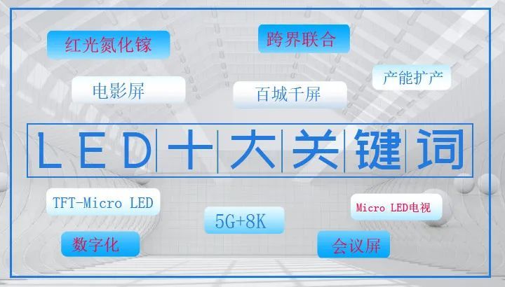 昌邑2021年小間距LED顯示行業十大關鍵詞(下)